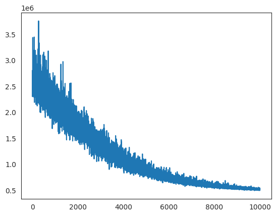 ../_images/examples_estimate_signatures_and_activities_7_1.png